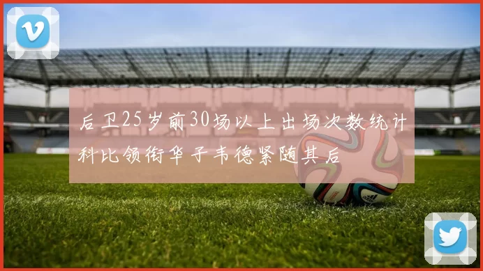 后卫25岁前30场以上出场次数统计科比领衔华子韦德紧随其后
